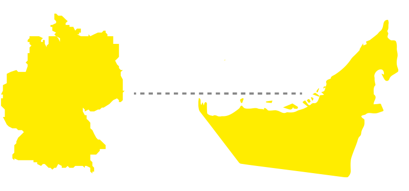 Schaubild Umzug Deutschland VAE